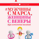Мужчины с Марса