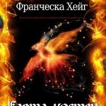 Карта костей