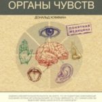 Как нас обманывают органы чувств