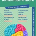 Как использовать возможности мозга. Знания, которые не займут много места