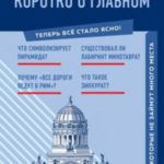 Архитектура. Коротко о главном. Знания, которые не займут много места