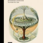 Религии мира. История духовных поисков человечества