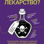 Яд или лекарство? Как растения, порошки и таблетки повлияли на историю медицины