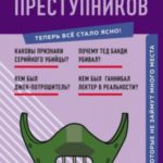 Психология преступников. Знания, которые не займут много места