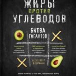 Жиры против углеводов. Битва гигантов