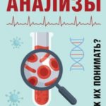 Анализы. Что означают результаты исследований