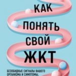 Как понять свой ЖКТ. Безобидные сигналы вашего организма и симптомы, на которые стоит обратить внима...