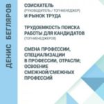 Соискатель (руководитель/топ-менеджер) и рынок труда. Трудоемкость поиска работы для кандидатов (топ...