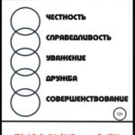 Правосудие для всех