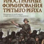 Иностранные формирования Третьего Рейха