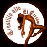 El creador: короткие рассказы