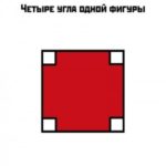 Четыре угла одной фигуры