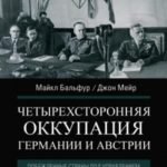 Четырехсторонняя оккупация Германии и Австрии. Побежденные страны под управлением военных администра...